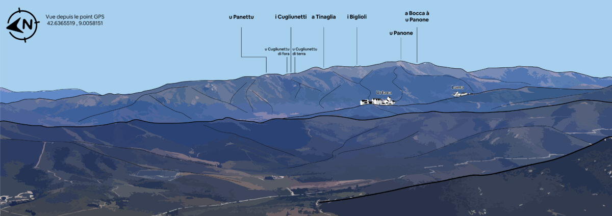 Amers et alignements de navigation – Nord-Ouest de la Corse